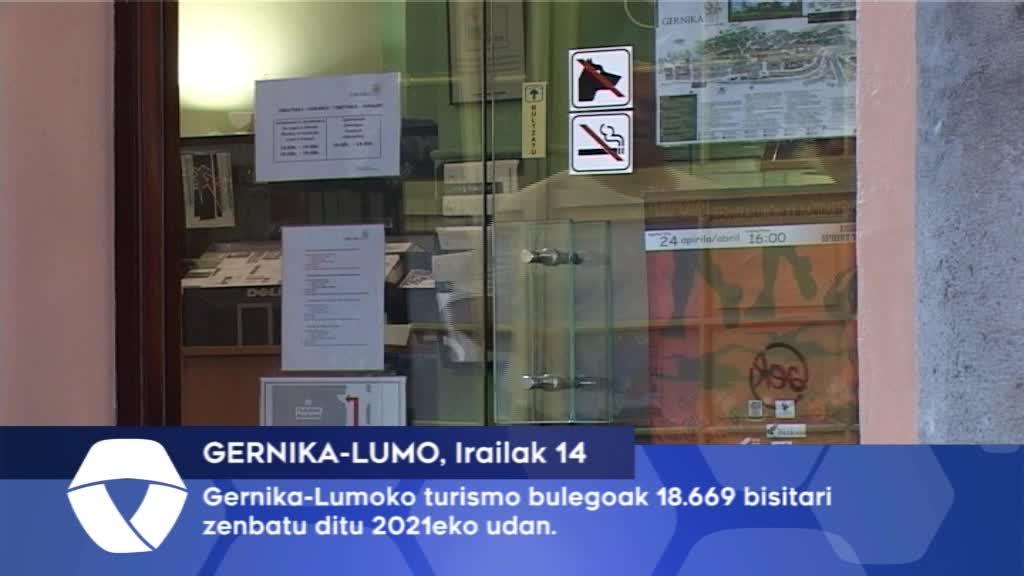 Gernika-Lumoko turismo bulegoak 18.669 bisitari zenbatu ditu 2021eko udan