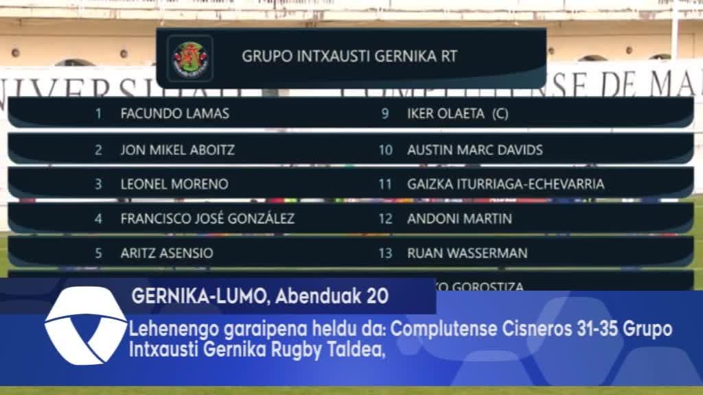 Lehenengo garaipena lortu du Grupo Intxausti Gernika Rugby Taldeak, 31-35 Complutense Cisnerosen aurka