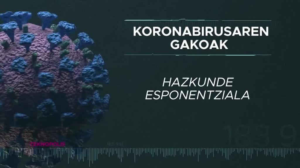Koronabirusaren gakoak: Hazkunde esponentziala